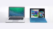 B4Computers
