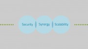 Real-Time Information Services